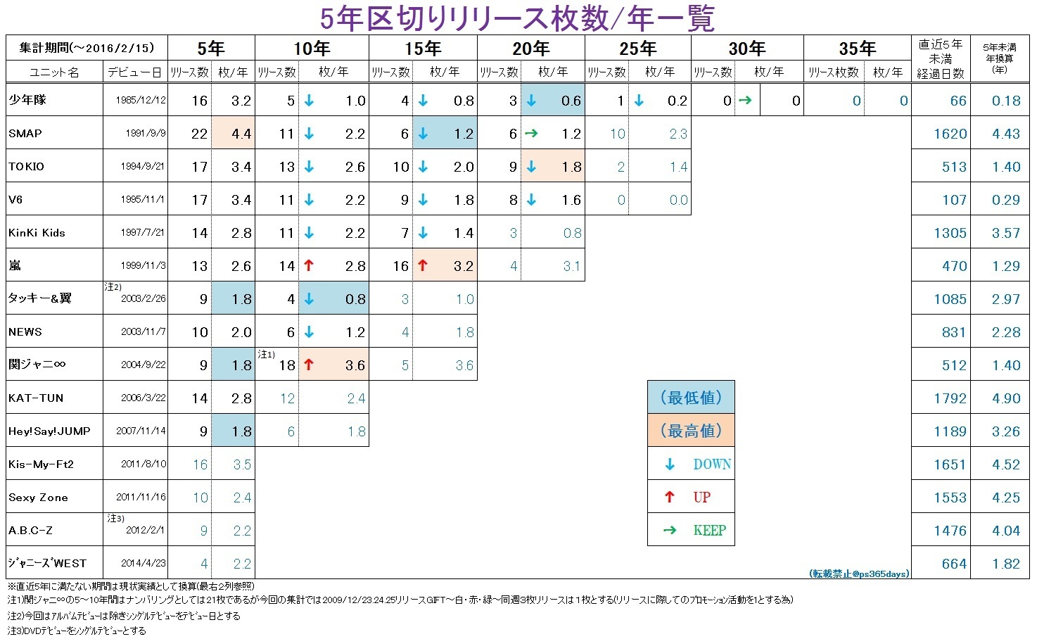 リリース.jpg