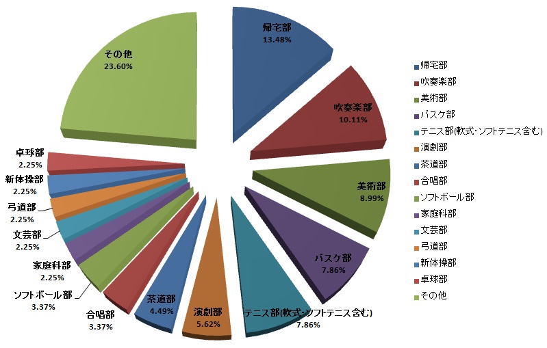 割合2.jpg