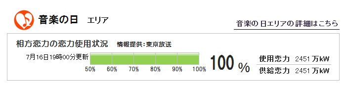 KinKi予報.jpg